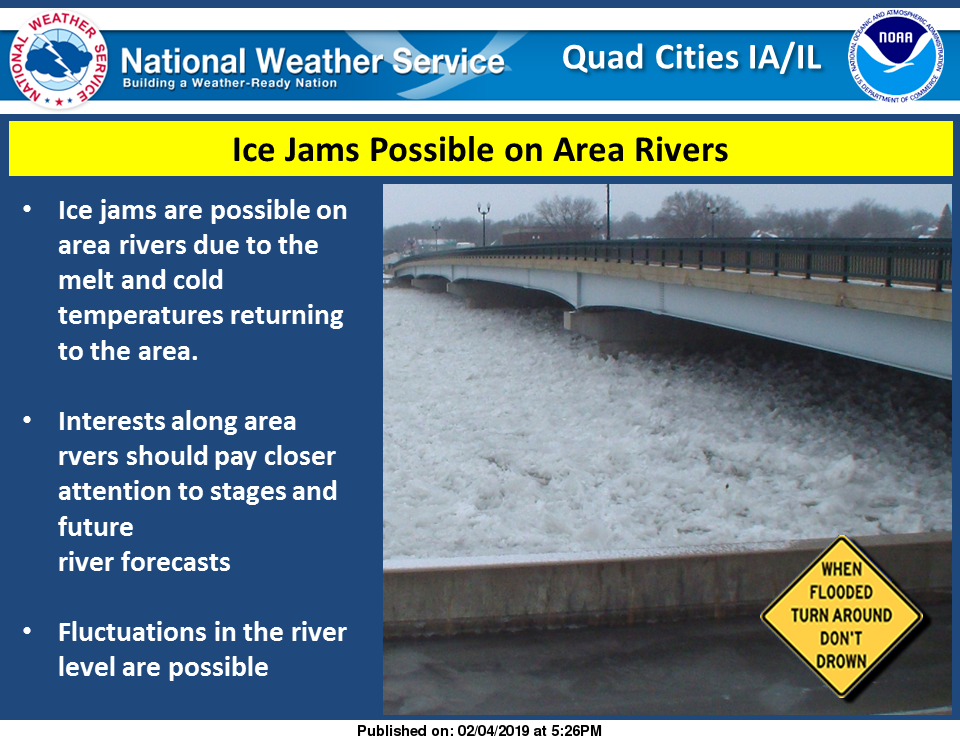 NWS: Ice jams